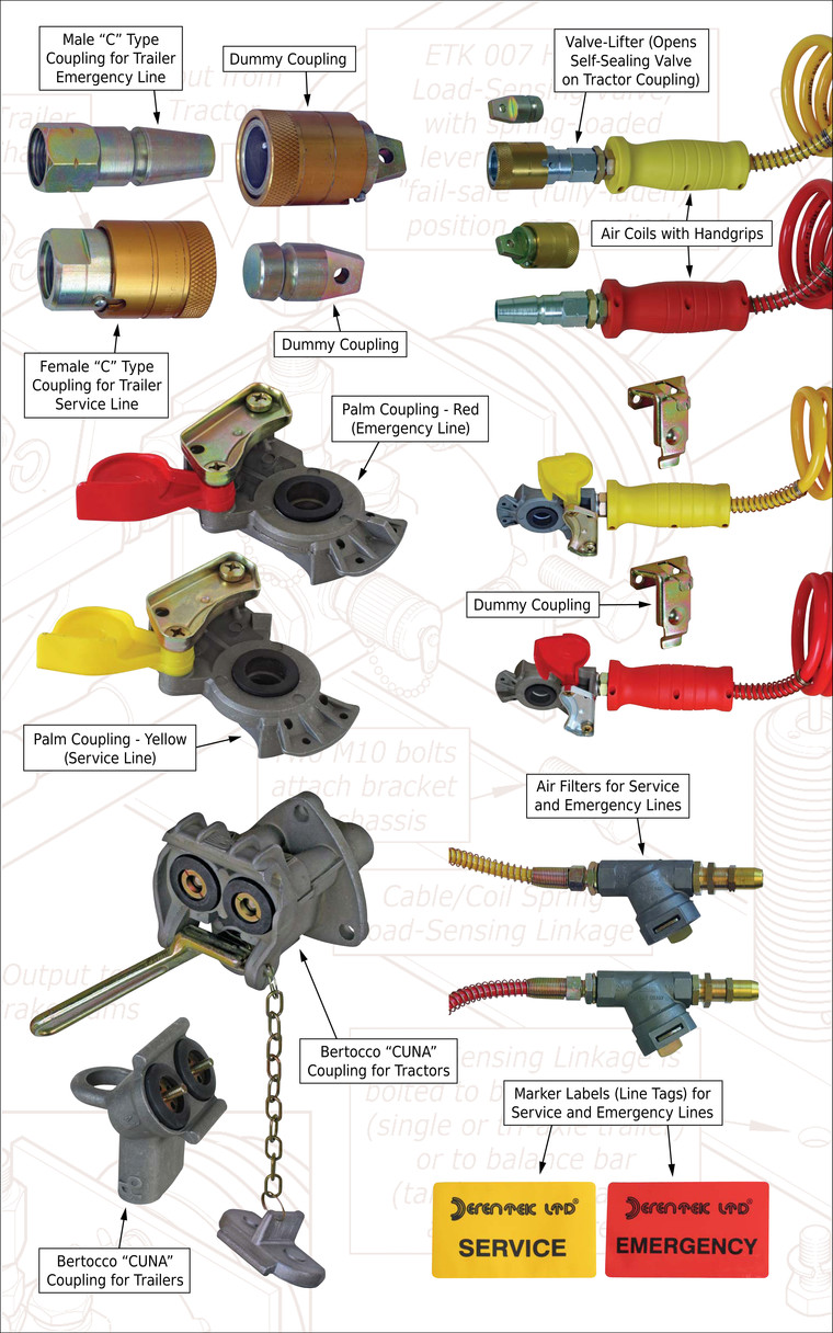 Erentek Agricultural Air Braking, Hydraulic Braking and Air