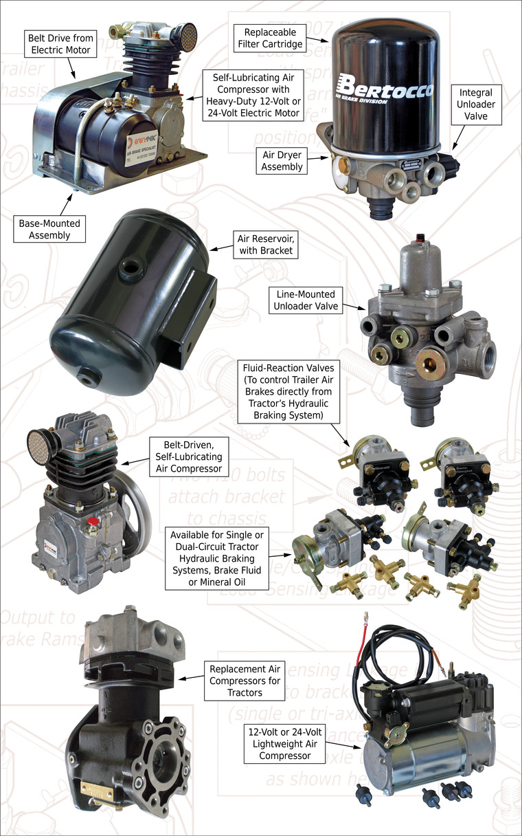 Erentek Agricultural Air Braking, Hydraulic Braking and Air