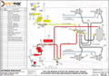 Two-line air braking system for tandem-axle agricultural trailer
