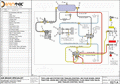 Addition of belt-driven single-cylinder air compressor