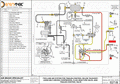 Addition of belt-driven single-cylinder air compressor