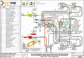 Two-line air braking system for tandem-axle agricultural drawbar trailer with disc brakes