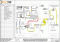 Addition of 12 volt air compressor and single-line trailer brake control equipment