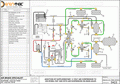 Addition of supplementary 12 volt air compressor and equipment to six-wheel Fiat van